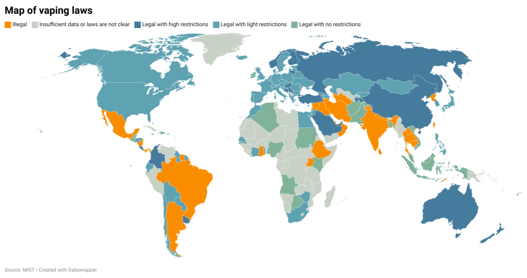 Mapping Global Vaping Laws A Comprehensive Analysis of Regulations in